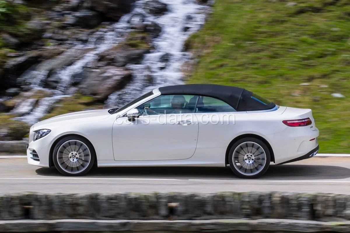 Mercedes-Benz Třída E E 350 Cabriolet 2018 front view