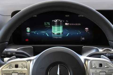 Mercedes-Benz EQB 250+ Business Solution 2025 view 12