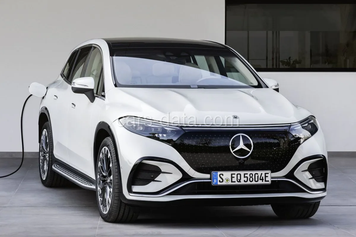 Mercedes-Benz EQS SUV 2022 — Külső 1