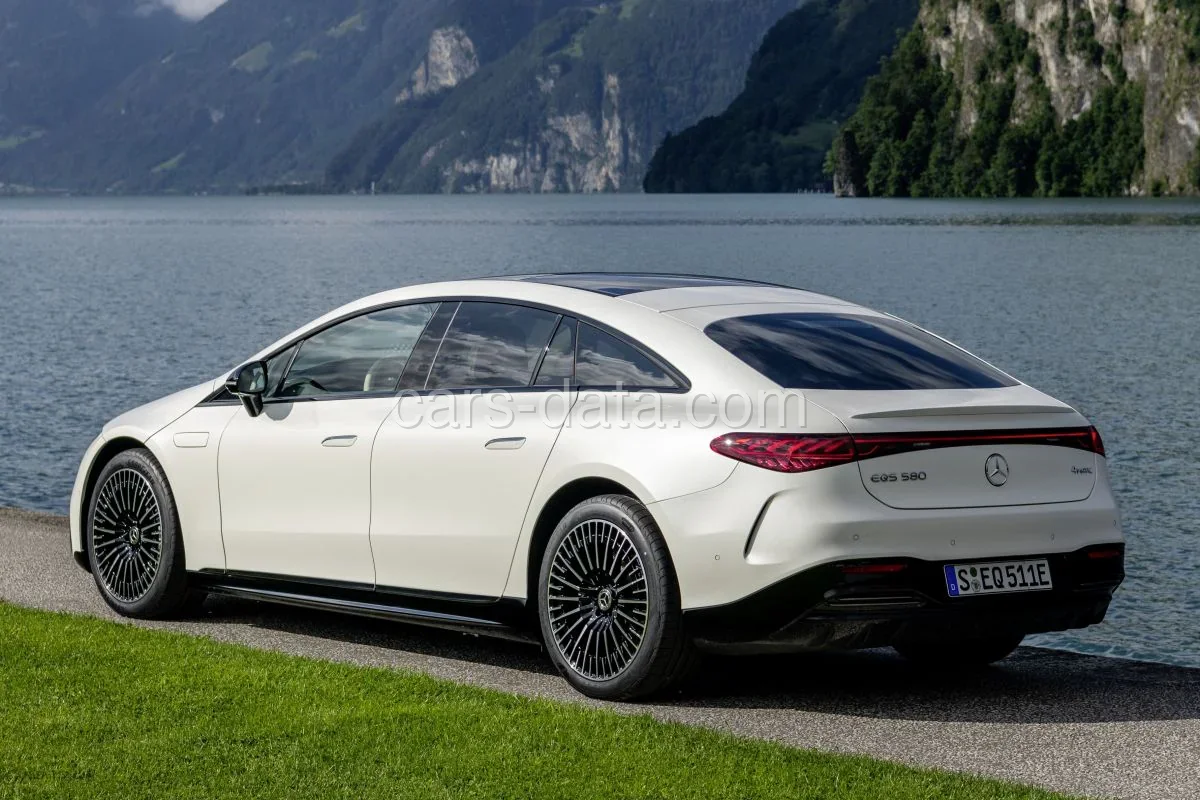 Mercedes-Benz EQS 2021 — Zewnątrz 1