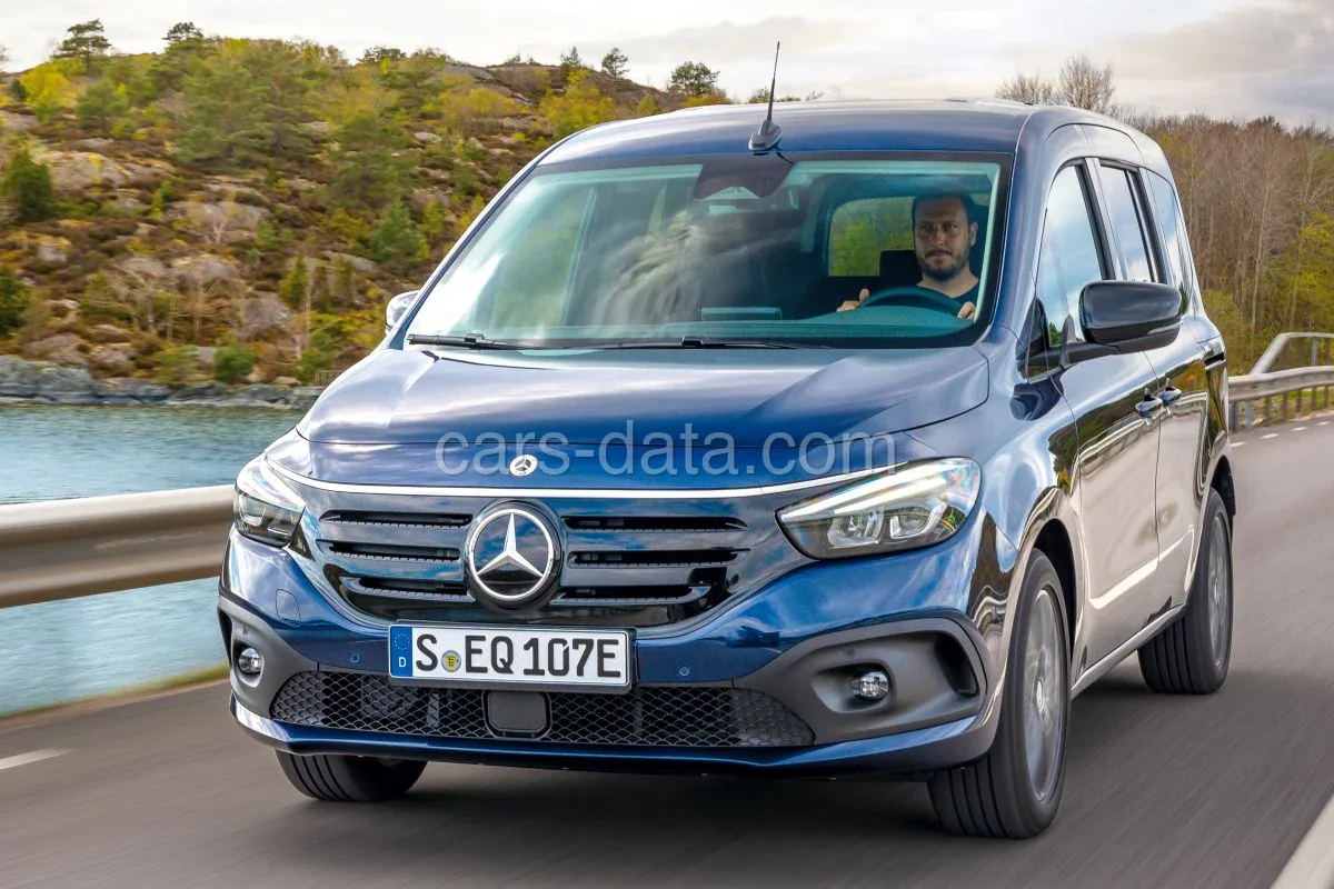 Mercedes-Benz EQT 200 L2 2024 front view
