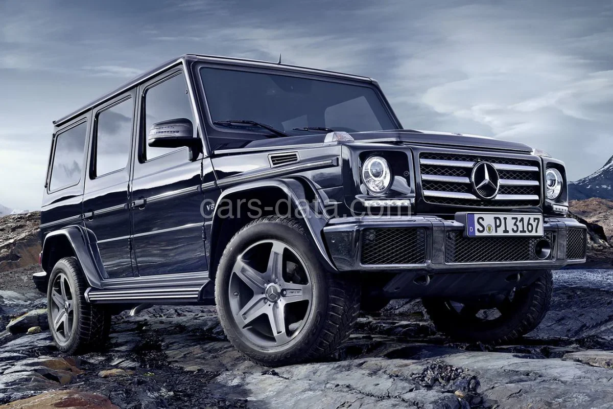 Mercedes-Benz Třída G G 500 2015 front view