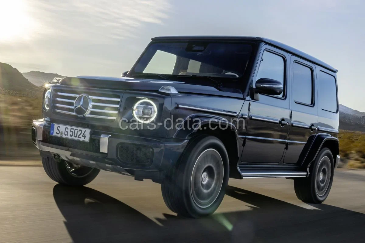 Mercedes-Benz Κλάση G G 450 d 2024 front view