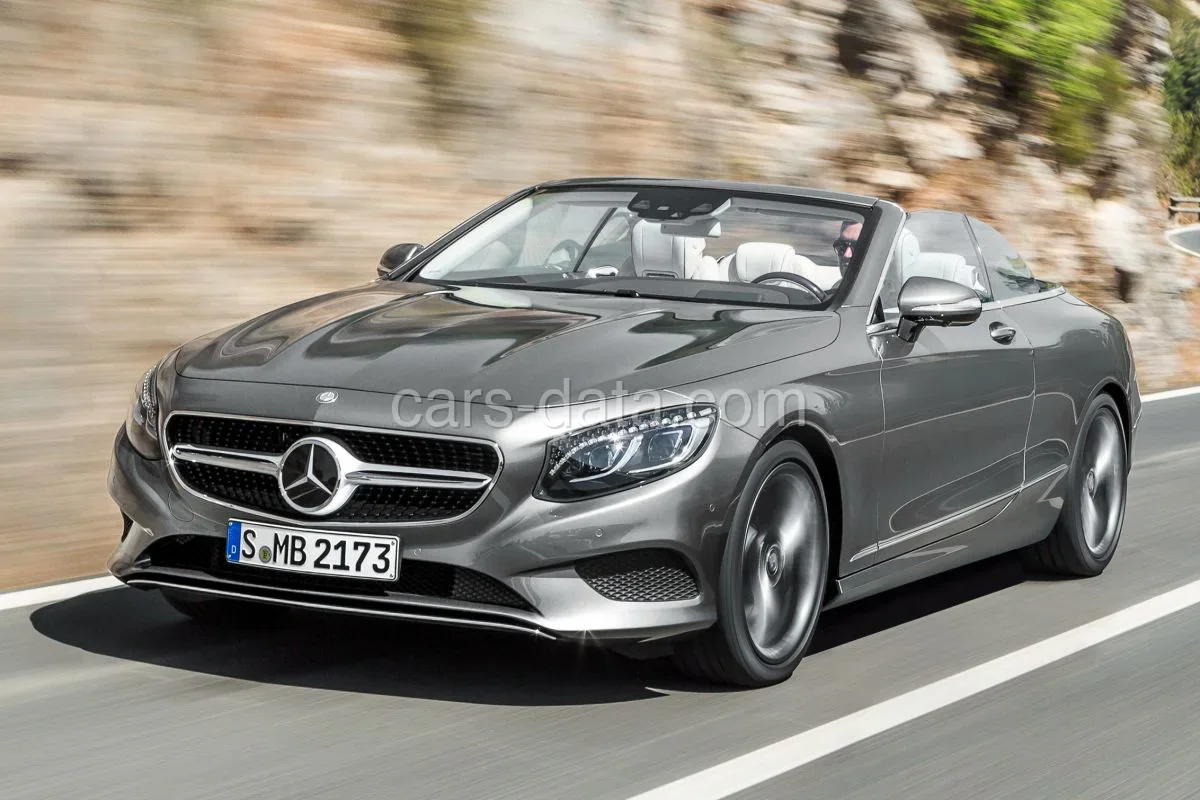 Mercedes-Benz Třída S S 500 Cabriolet 2016 front view