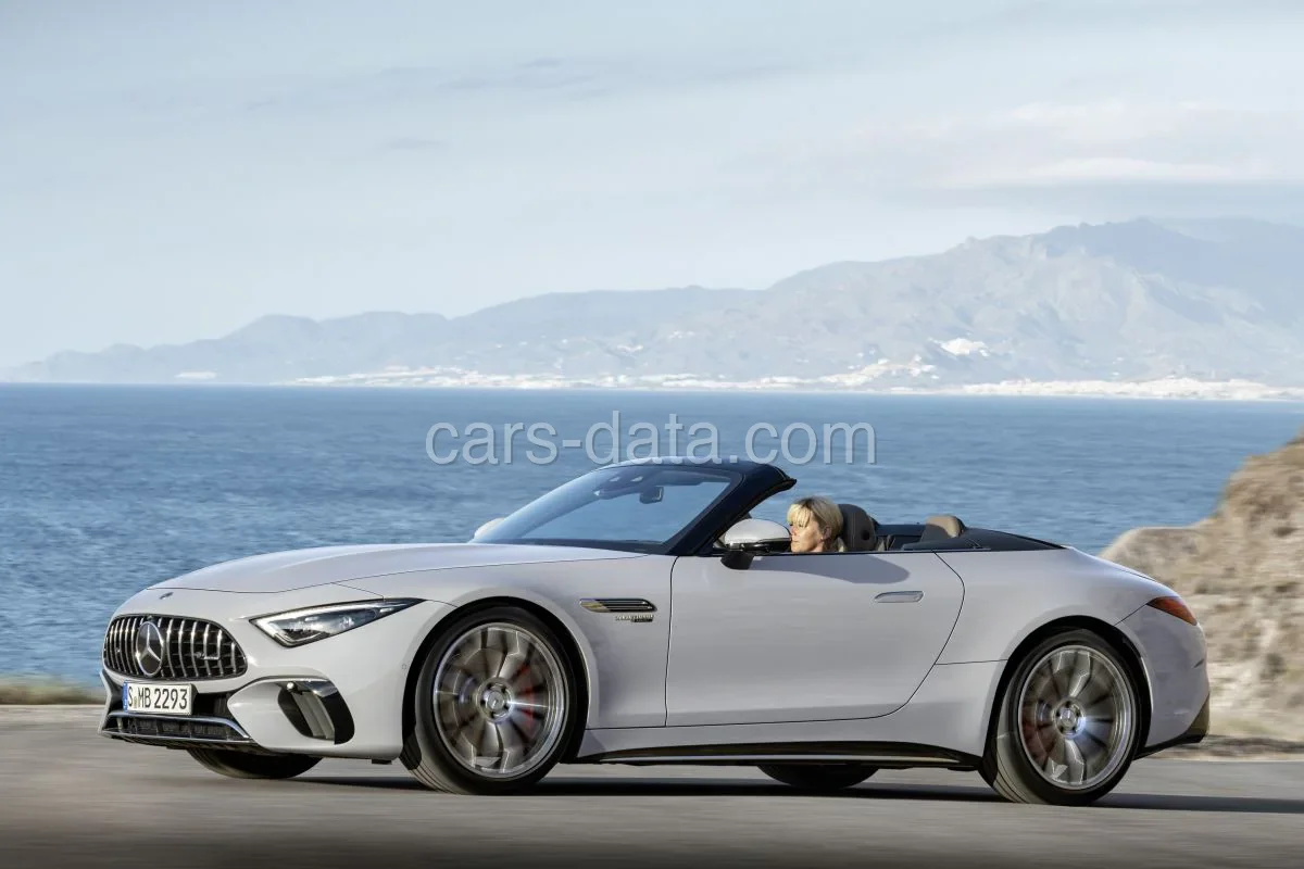 Mercedes-Benz SL 63 AMG S E Performance 2024 front view