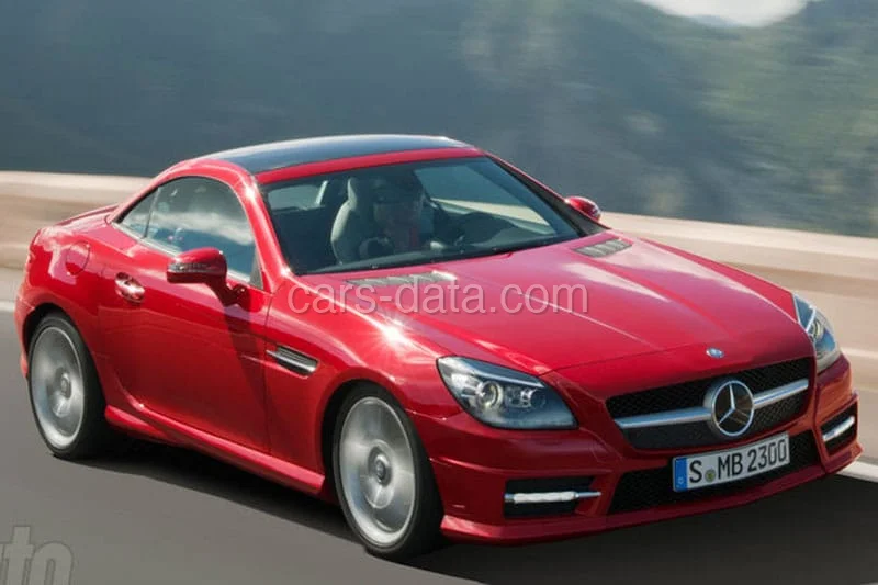 Mercedes-Benz SLK 200 2015 front view