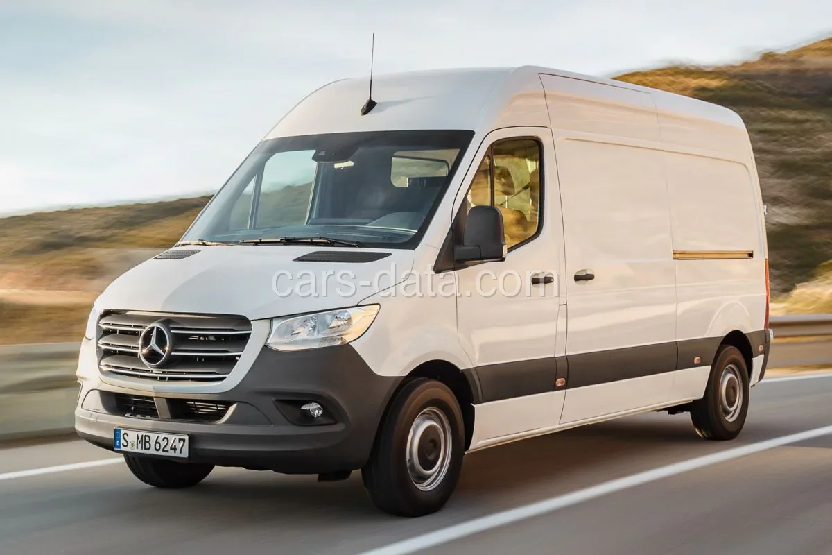 Mercedes-Benz Sprinter L1 214 CDI Functional 2018 front view