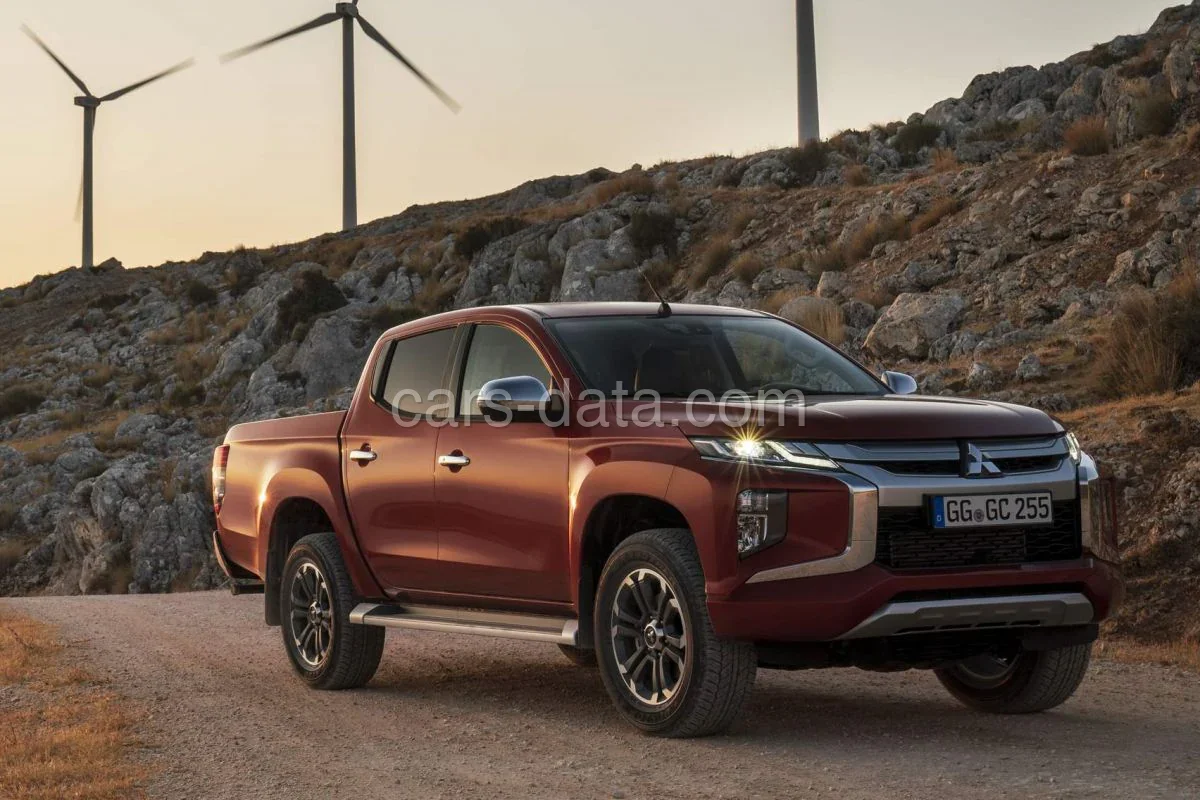 Mitsubishi L200 Double Cab 2.2 DI-D Instyle 2020 front view