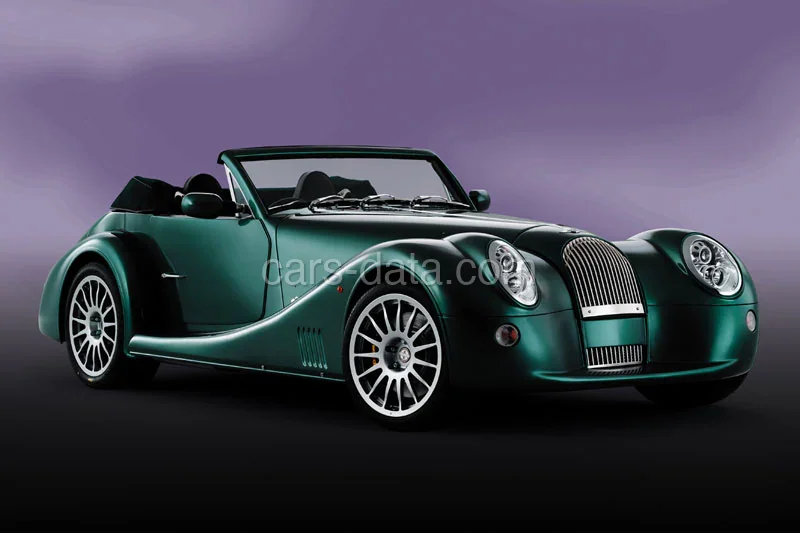Morgan Aero 8 2008 front view