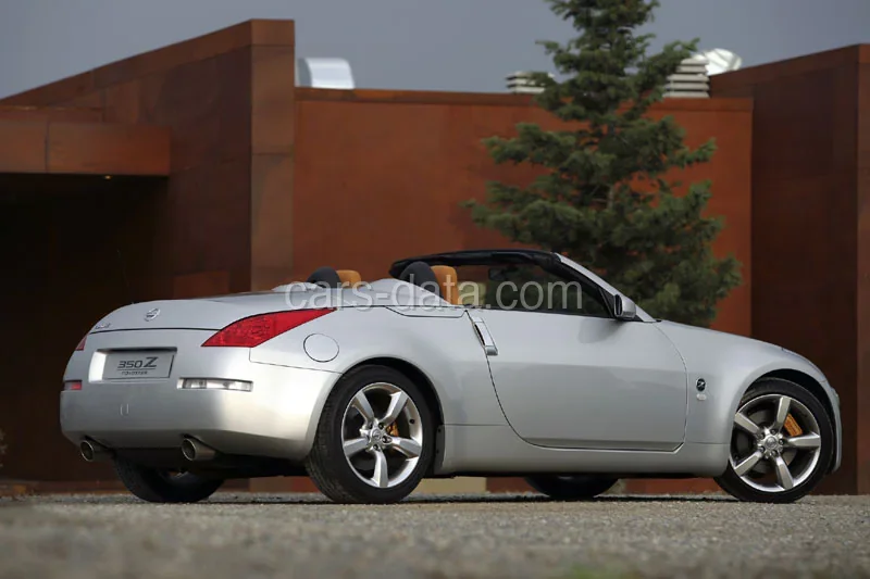 Nissan 350Z Roadster 2006 front view