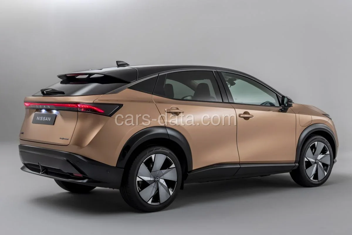 Nissan Ariya 87kWh Evolve 2022 front view