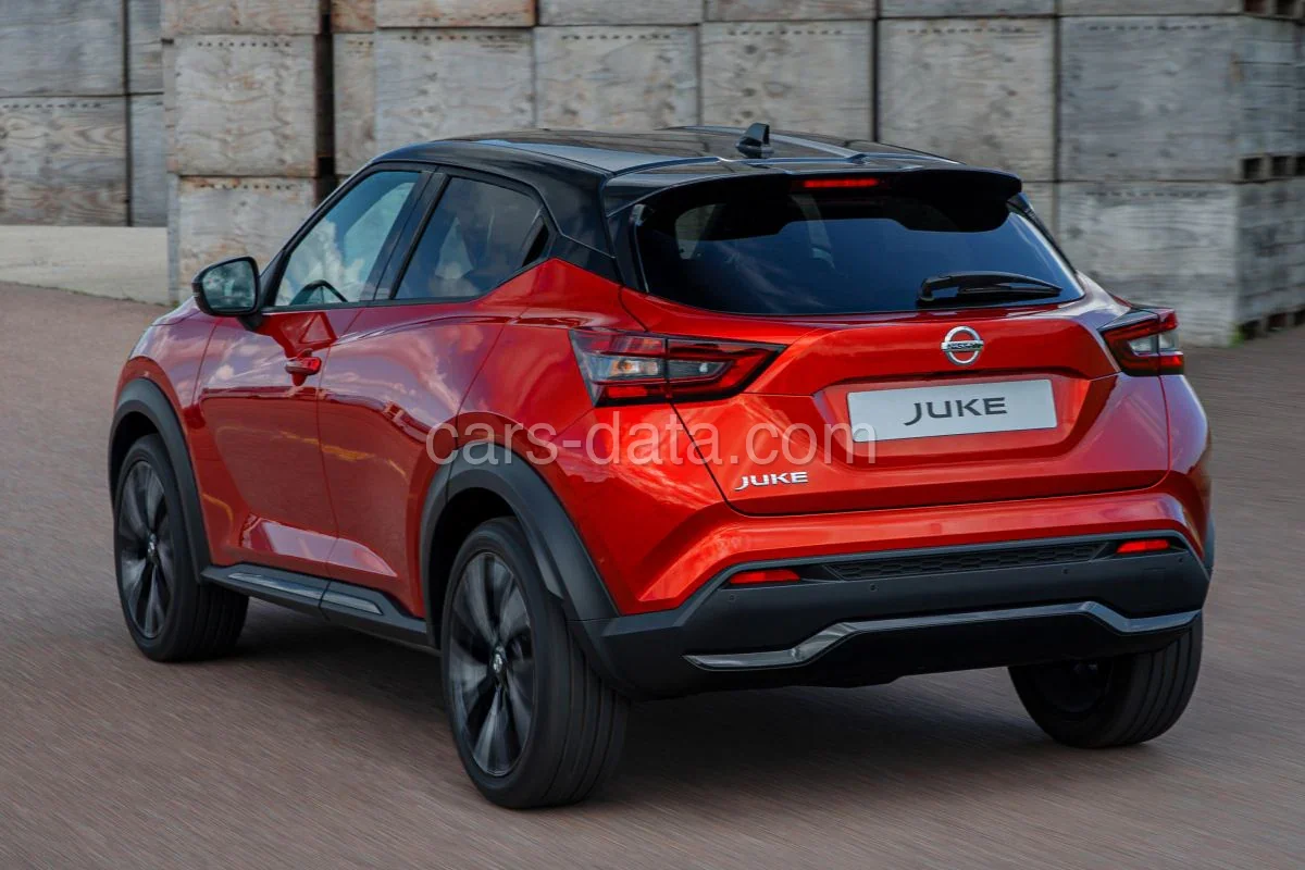 Nissan Juke DIG-T 117 Acenta 2019 front view
