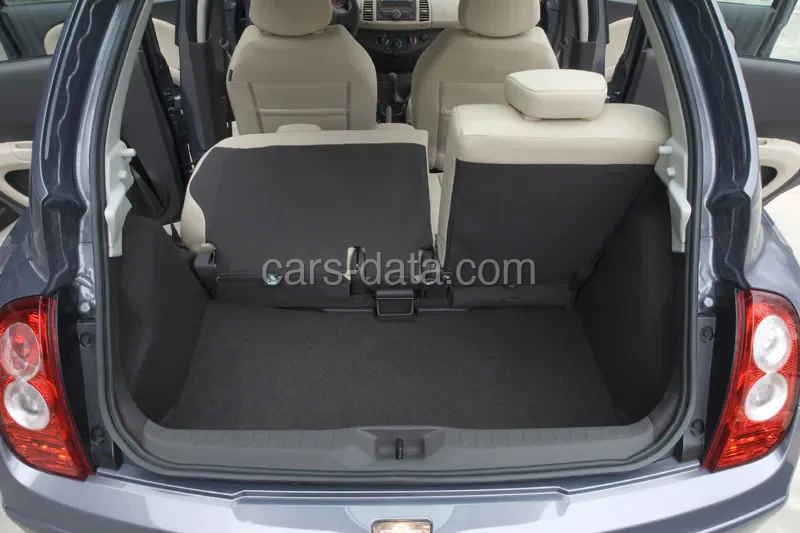 Nissan Micra 1.6 Elegance 2008 front view
