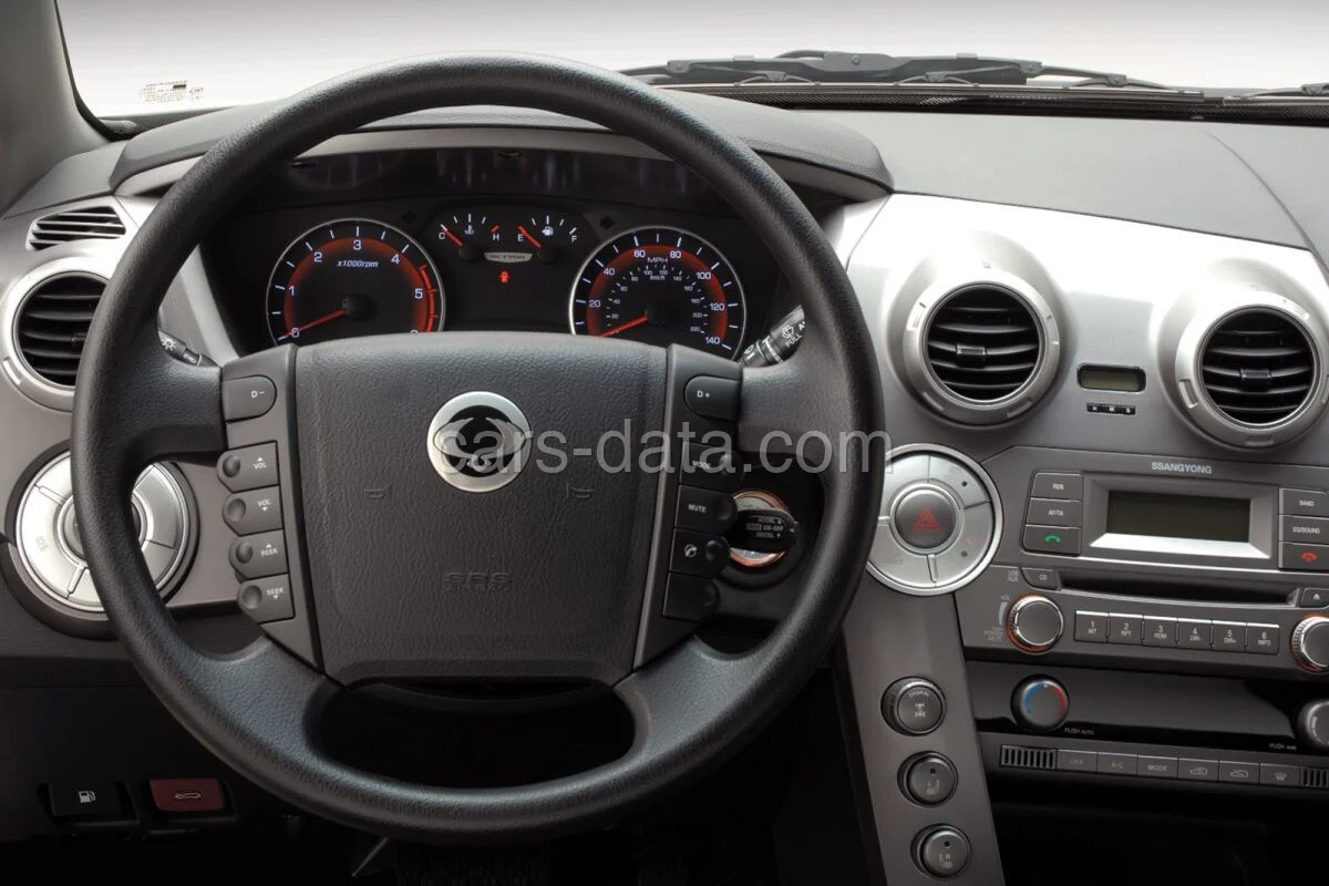 SsangYong Actyon Sports 2.0 Crystal 4WD 2016 front view