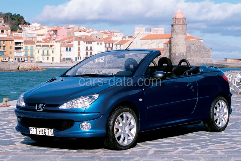 Peugeot 206 CC 2.0-16V Griffe 2005 front view