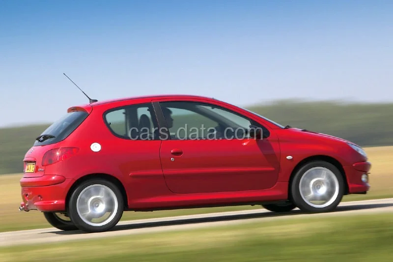 Peugeot 206 GTI 2.0-16V
