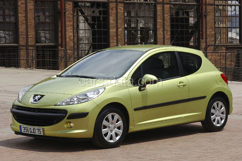 Peugeot 207 RC 2007 front view