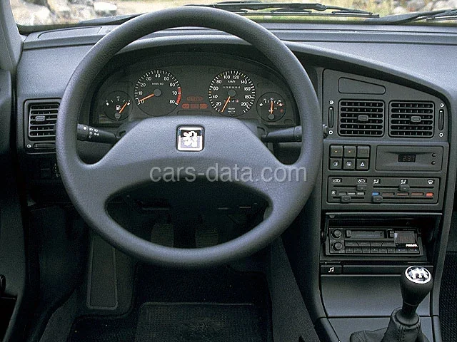 Peugeot 405 Break GRD 1.9 1992 front view