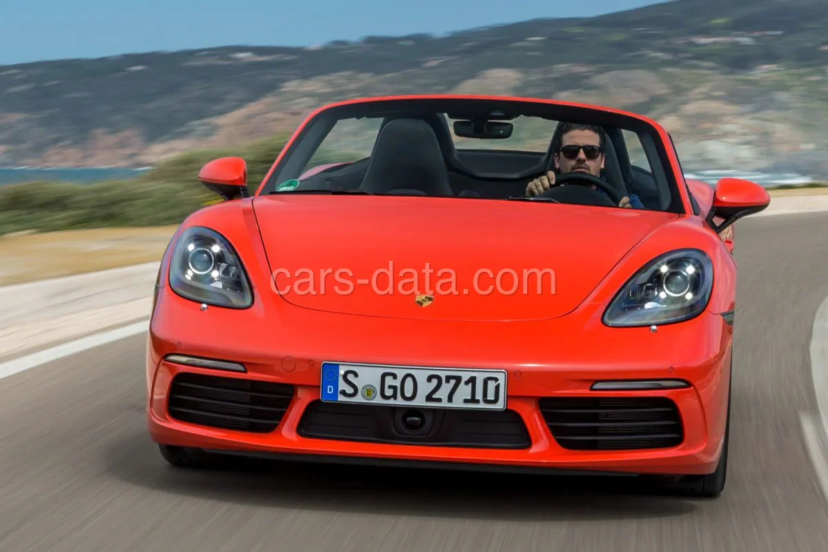 Porsche 718 Boxster 2016 front view