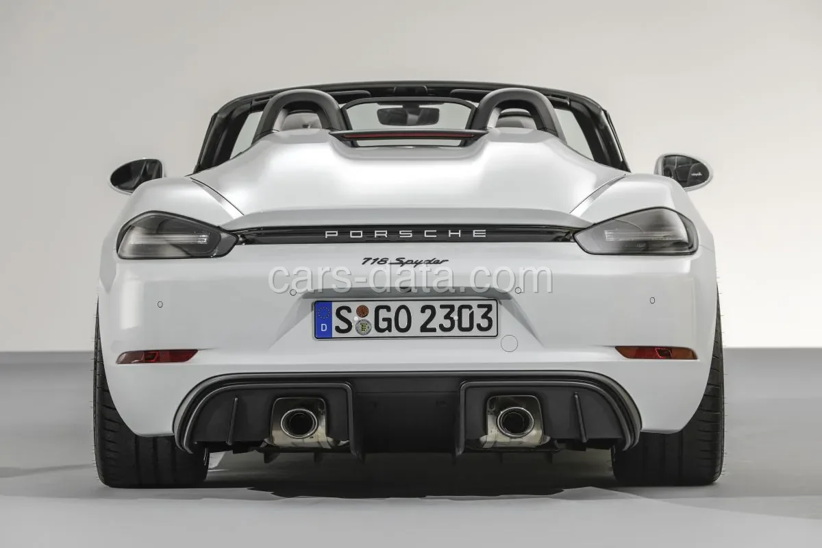 Porsche 718 Boxster Spyder 2019 front view