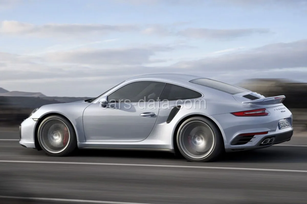 Porsche 911 2015 — Zewnątrz 1