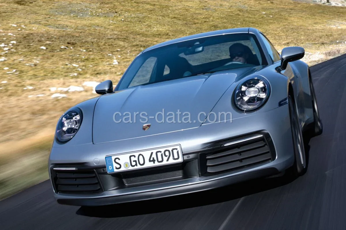 Porsche 911 2019 — Eksterijer 1