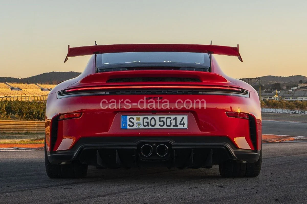 Porsche 911 2024 — Zewnątrz 1