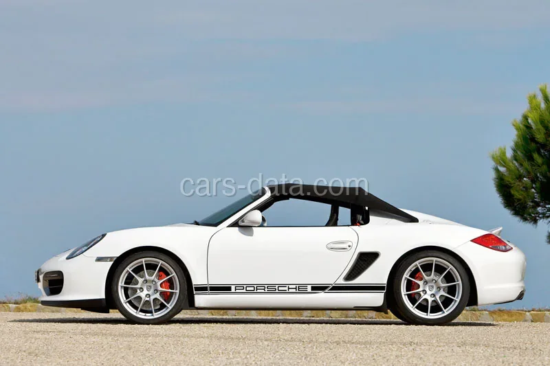 Porsche Boxster Spyder 2010 front view