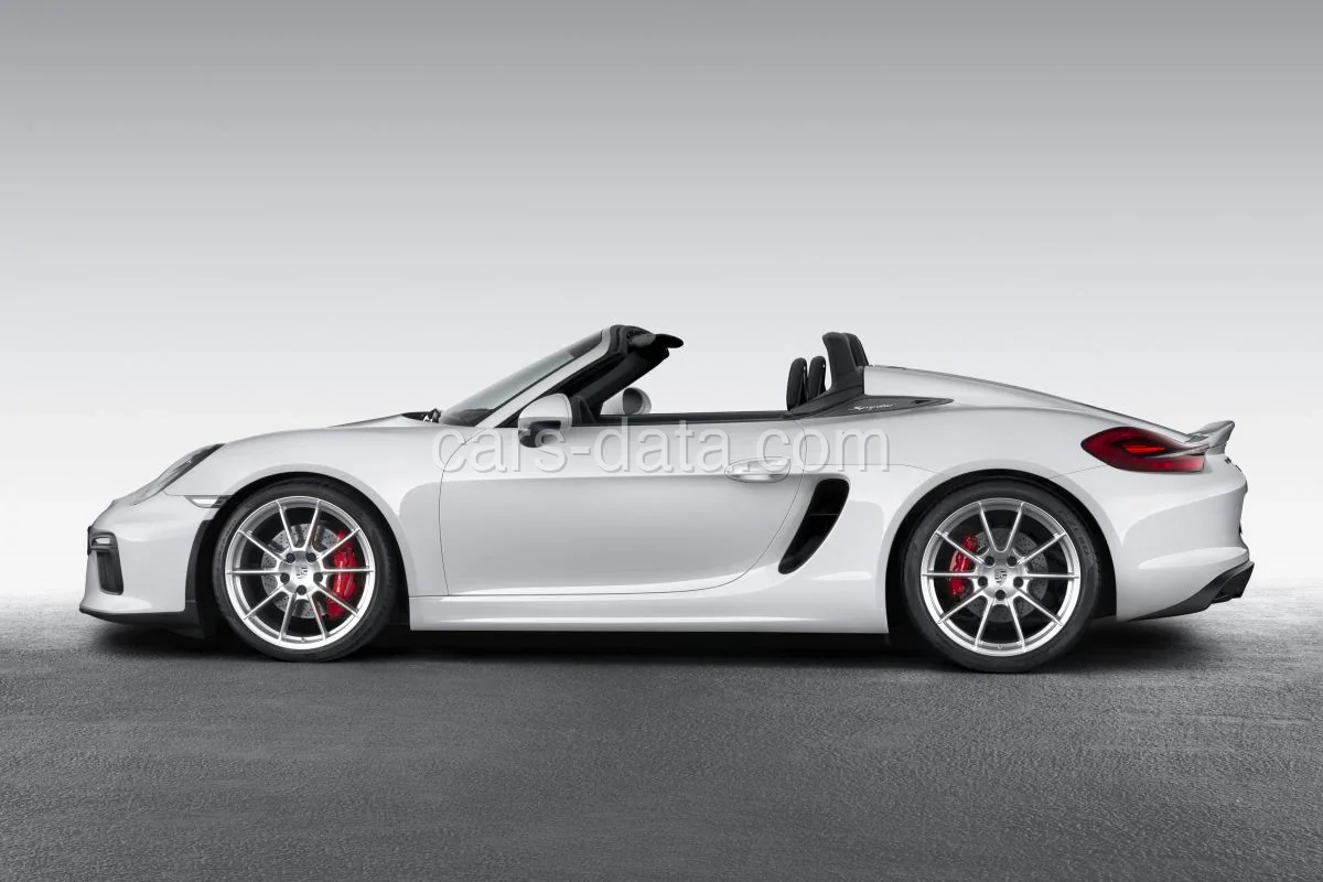Porsche Boxster Spyder 2015 front view