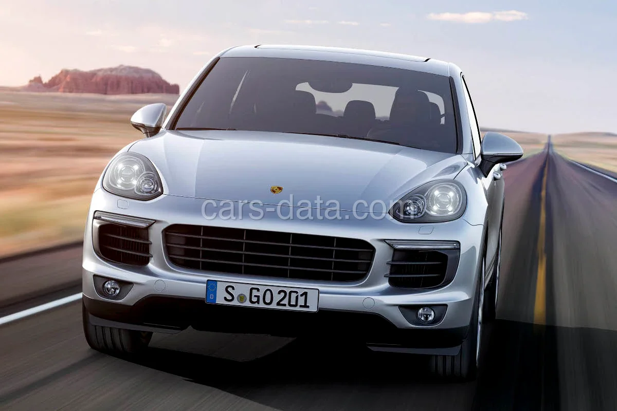 Porsche Cayenne Turbo S 2015 front view
