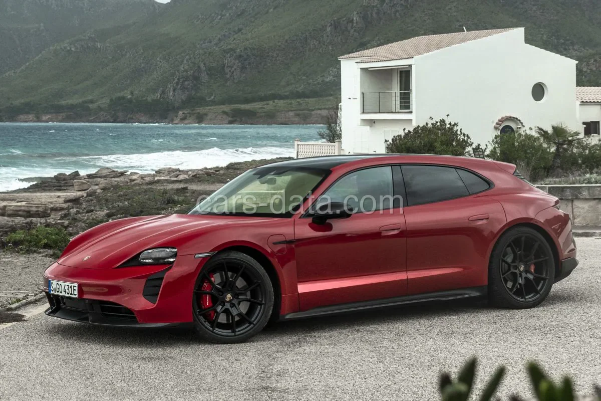 Porsche Taycan Sport Turismo 2022 front view