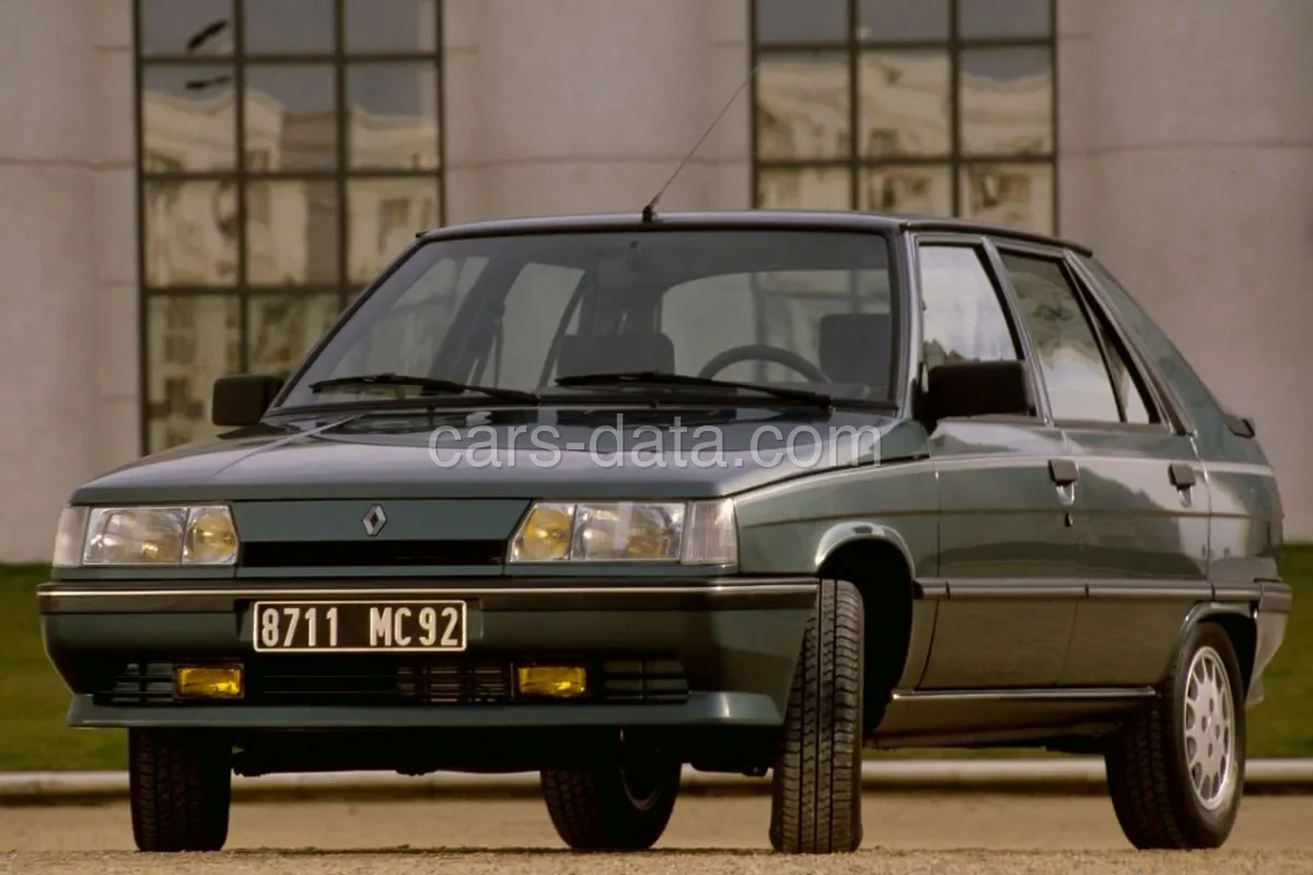 Renault 11 TXE 1986 front view