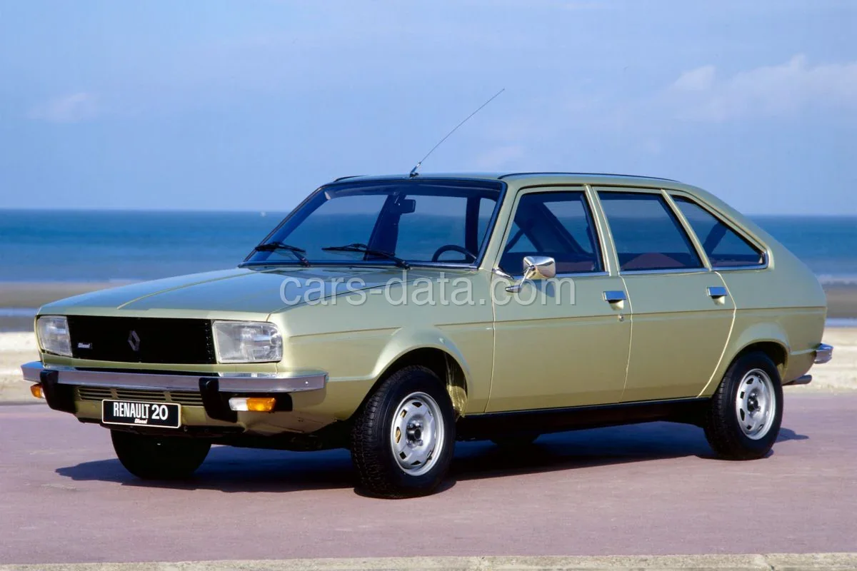 Renault 20 TS 1977 front view