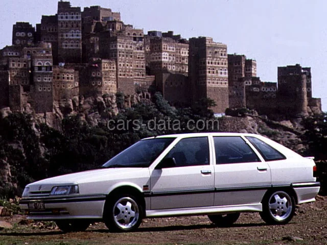 Renault 21 1989 — Außen 1