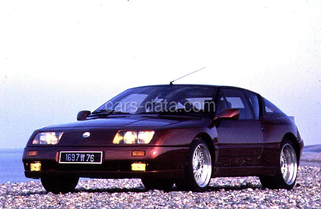 Renault Alpine 1985 — exterior 1