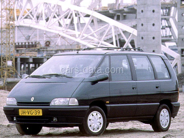 Renault Espace 1991 — Zewnątrz 1