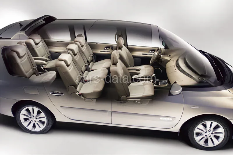 Renault Espace Grand Espace 1.9 dCi Expression 2002 front view