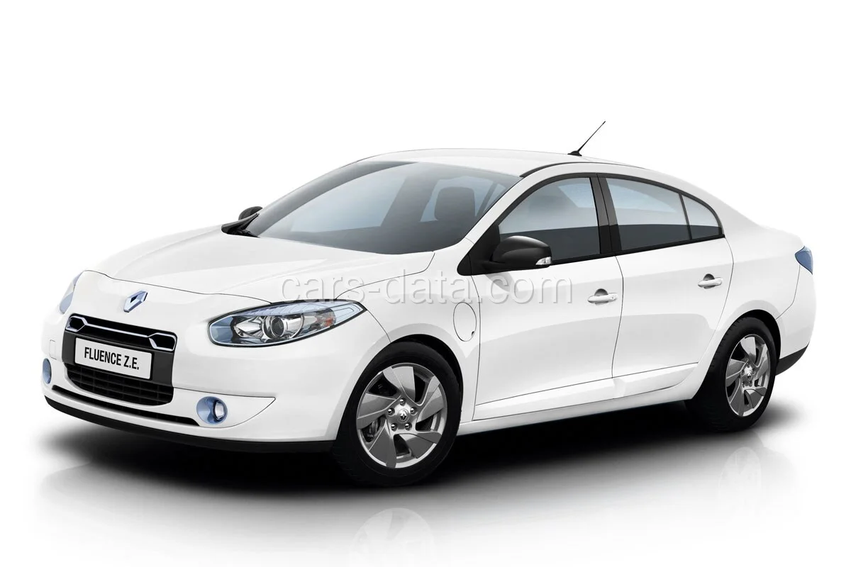 Renault Fluence 2011 — Außen 1