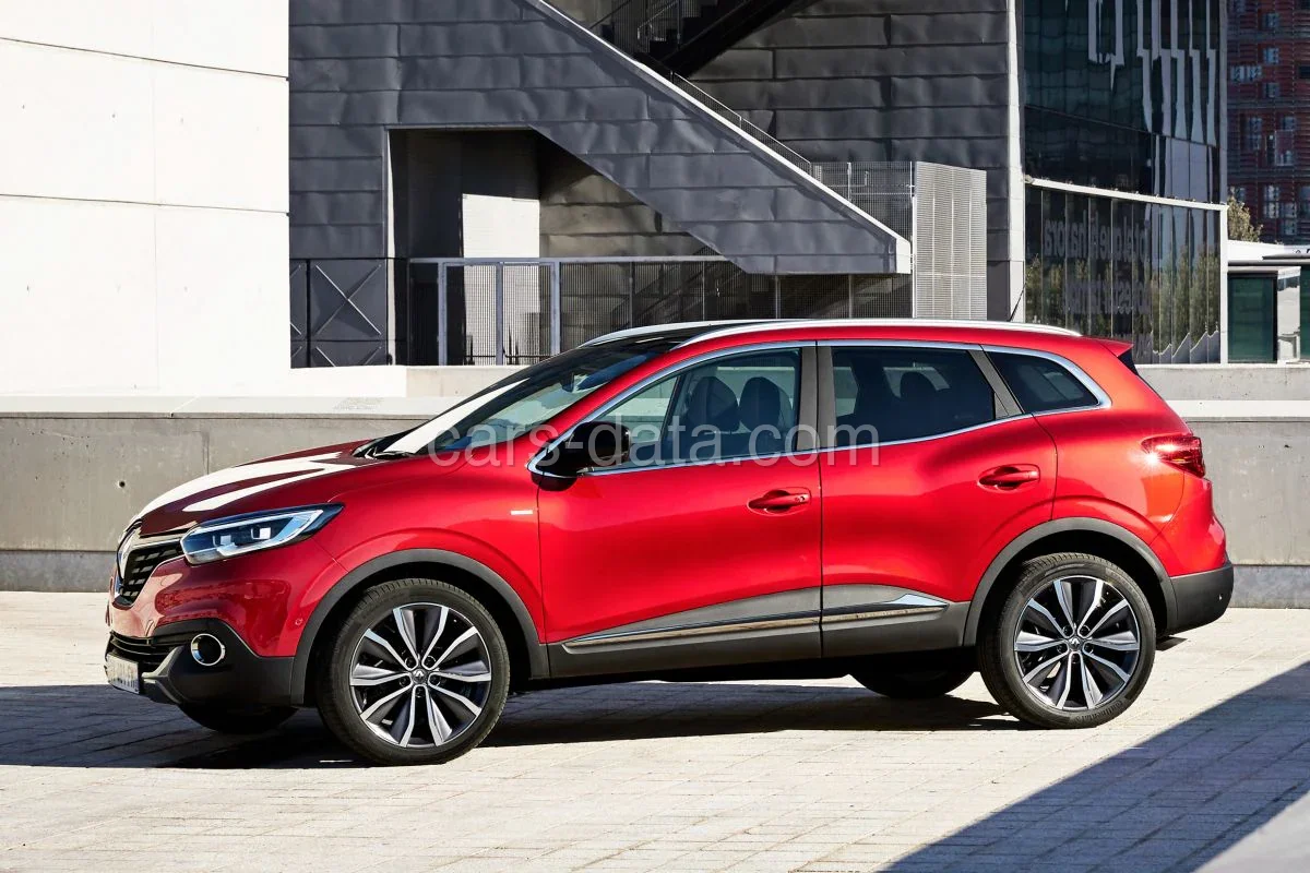 Renault Kadjar Energy TCe 165 Bose 2017 front view