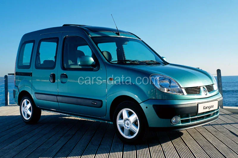 Renault Kangoo 1.5 dCi 65 Expression 2003 front view
