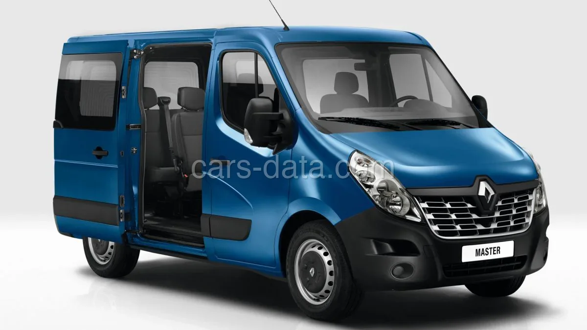 Renault Master L2H2 T35 FWD dCi 110 2015 front view