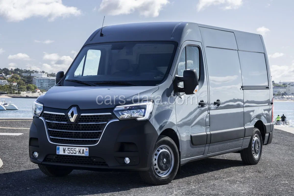 Renault Master L1H1 Z.E. 33kWh 2020 front view