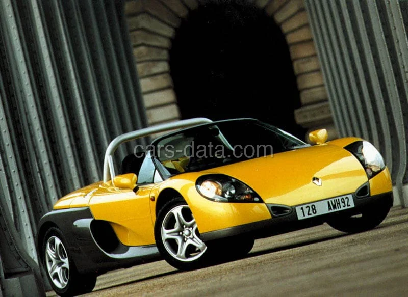 Renault Sport Spider Sport Spider 1996 front view