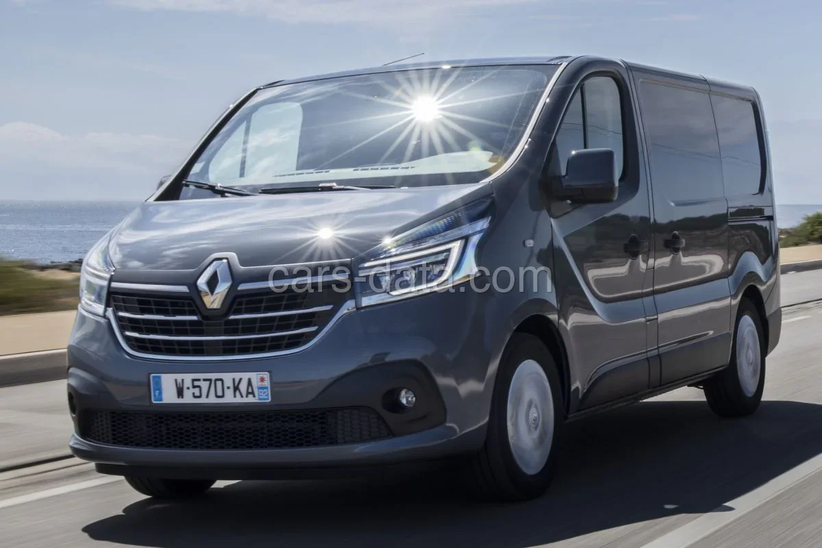 Renault Trafic L2H1 Blue dCi 110 Start 2023 front view
