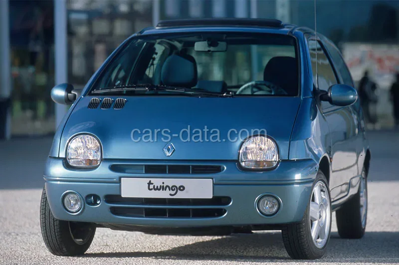 Renault Twingo 1.2 Privilège 2002 front view