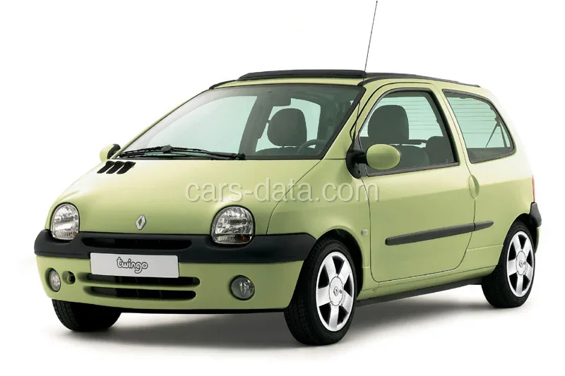 Renault Twingo 1.2 16V Paris 2006 front view