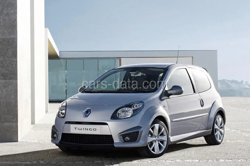 Renault Twingo Gordini RS 2010 front view