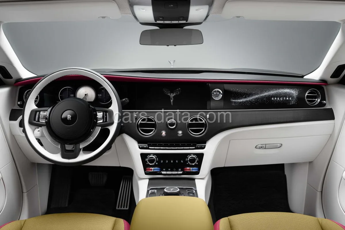 Rolls-Royce Spectre Spectre 2024 front view