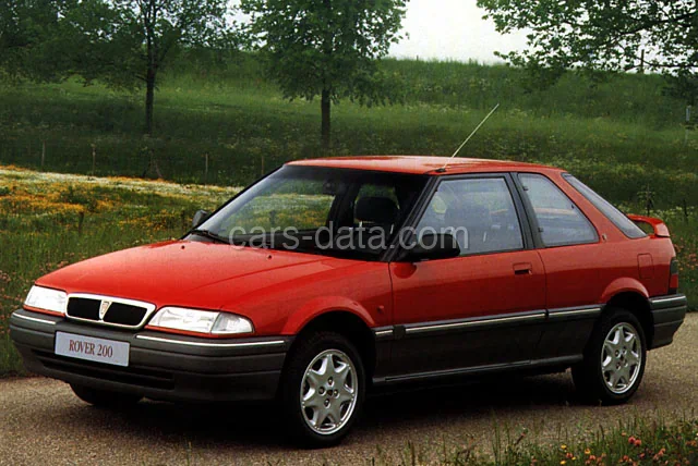 Rover Σειρά 200 214 Si 1991 front view