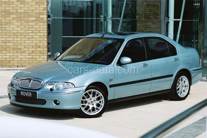 Rover 45 1.6 2000 front view